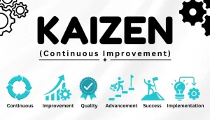 PELATIHAN IMPROVEMENT MELALUI KAIZEN DAN BPM
